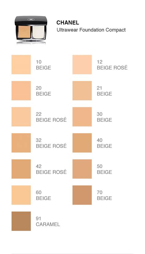 chanel liquid foudation|chanel foundation color shade chart.